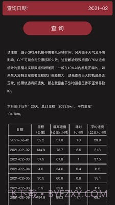 小忙牛控车截图2