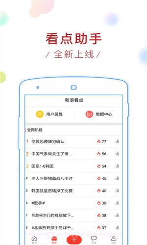 新浪看点截图2 新浪看点截图2