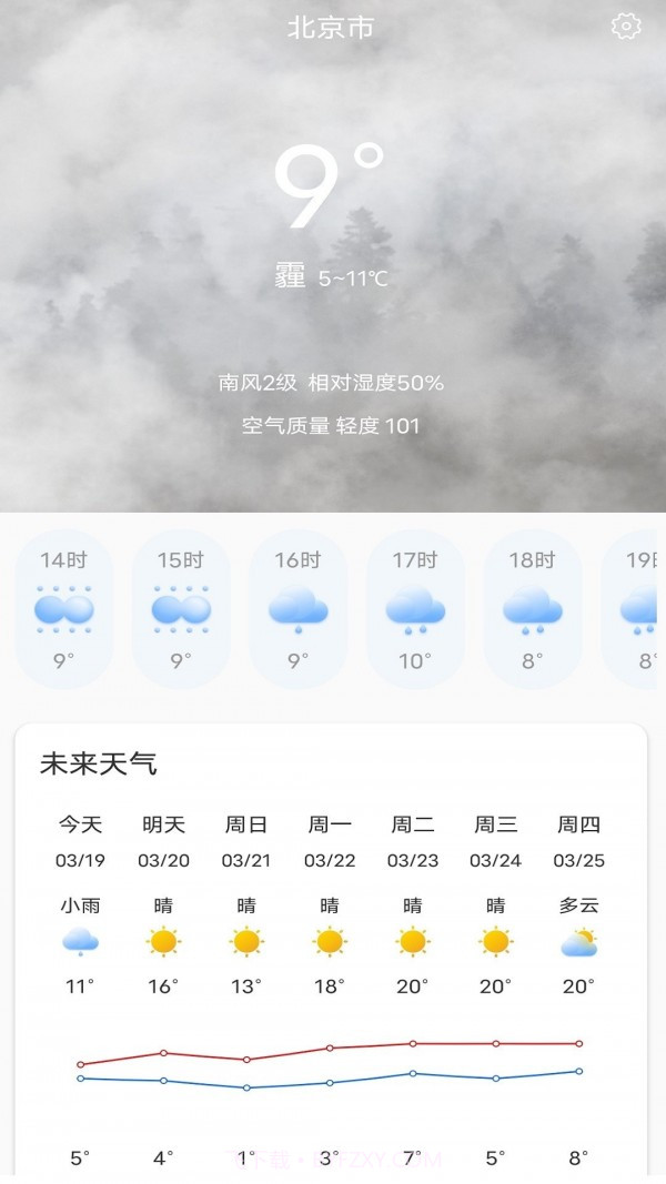 天气大富翁截图3