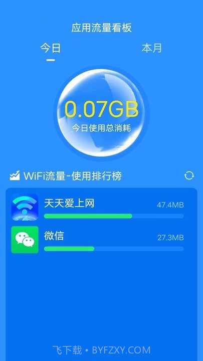 天天爱上网截图1 天天爱上网截图1