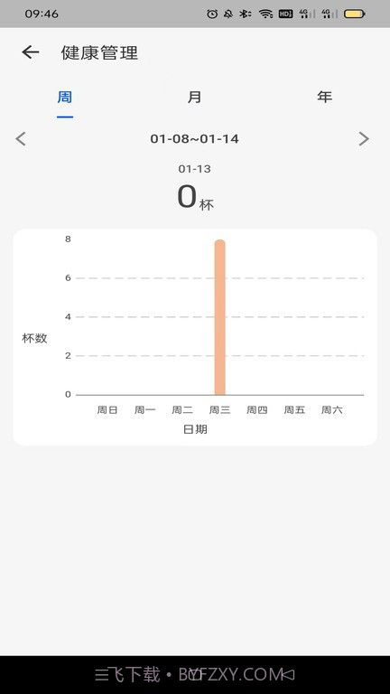 智能恒温杯截图1