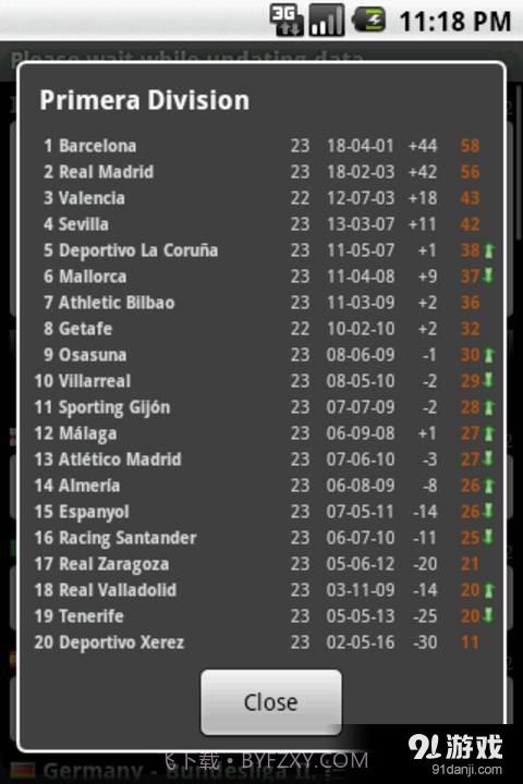 SoccerLivescores截图1