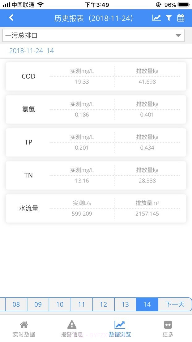 环境数据管家截图1