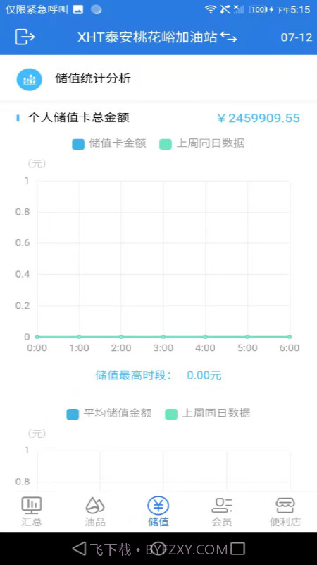 小海豚智慧油站截图2 小海豚智慧油站截图2
