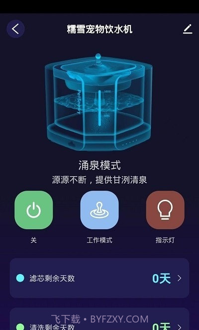 糯雪宠物截图1 糯雪宠物截图1
