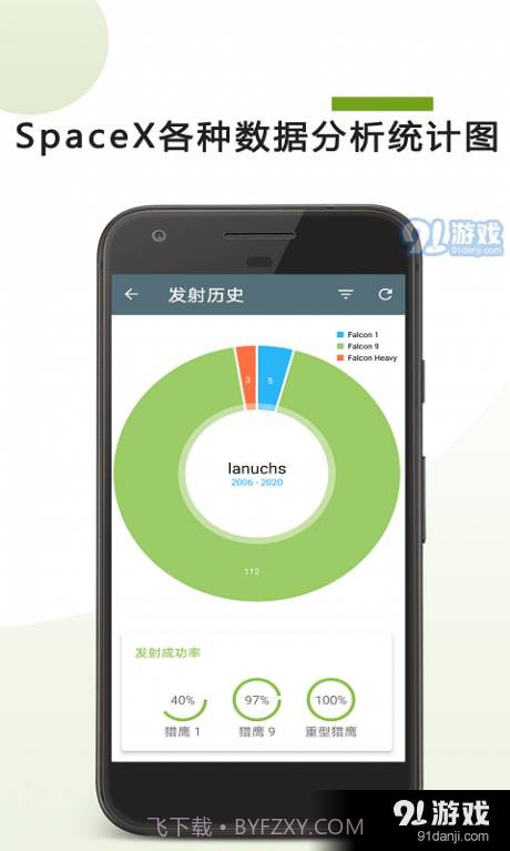 SpaceX爱好者截图3 SpaceX爱好者截图3