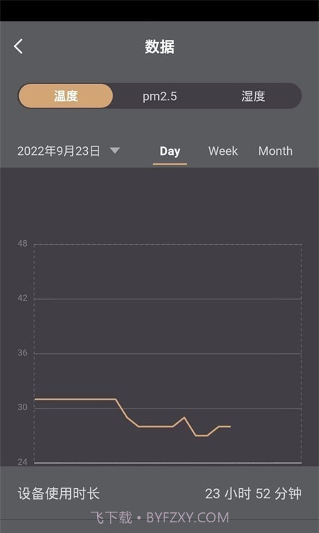 卡梭智能截图1 卡梭智能截图1