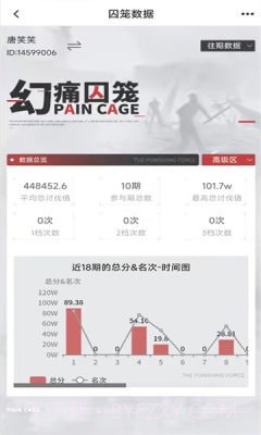 库街区截图3 库街区截图3