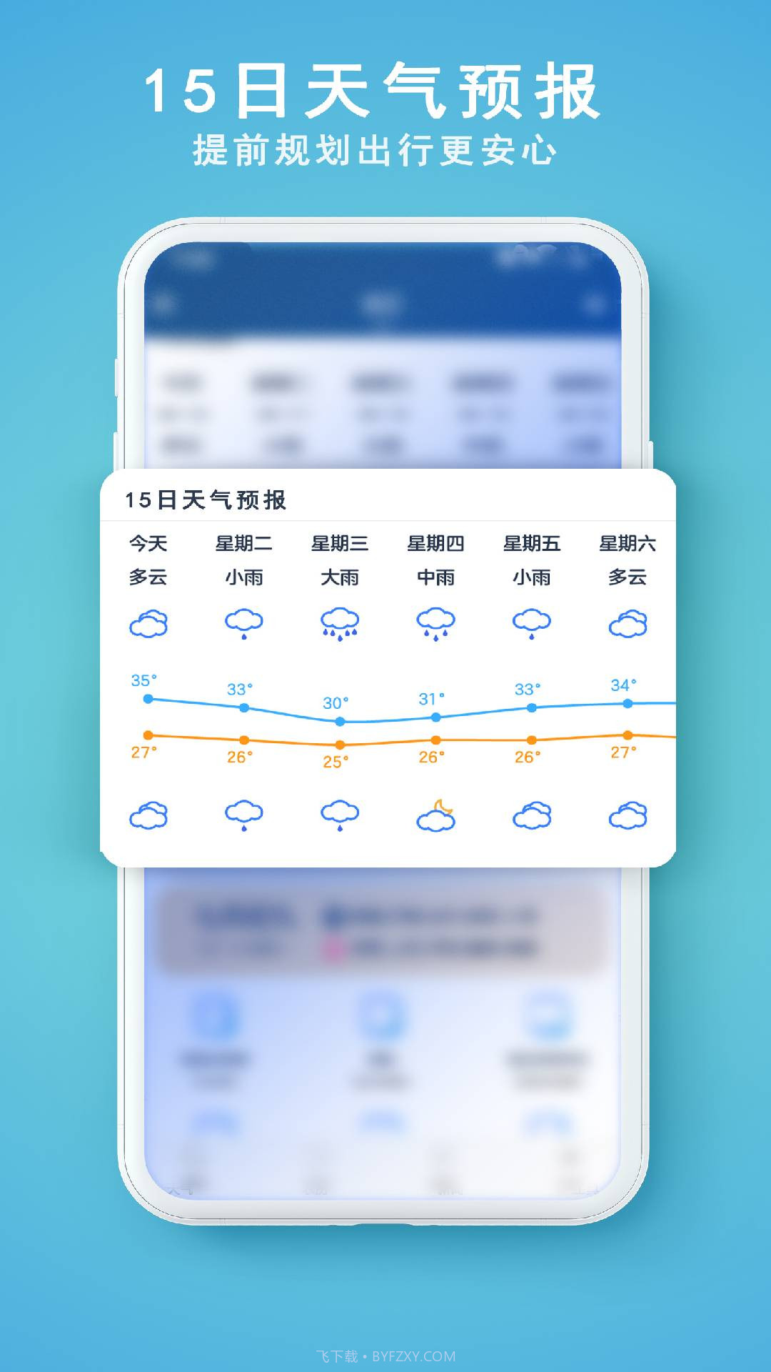91天气截图4