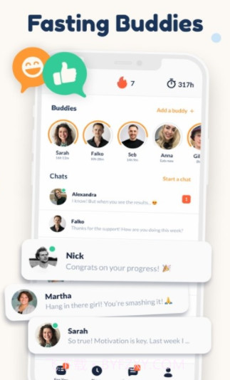 Fastic轻断食截图1