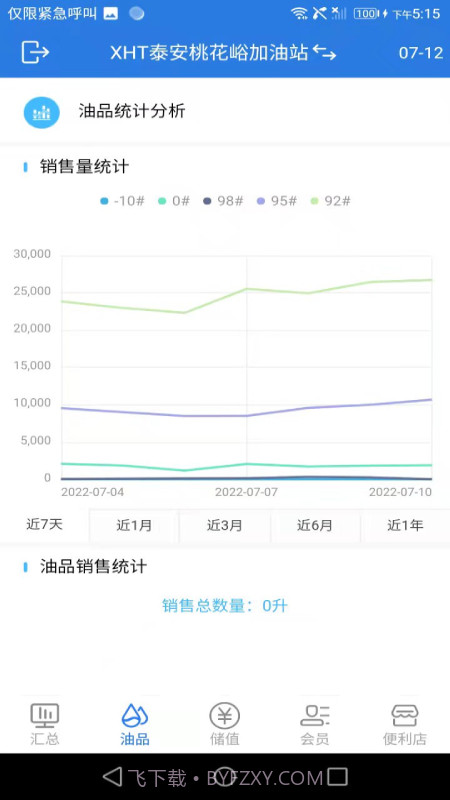 小海豚智慧油站截图3 小海豚智慧油站截图3