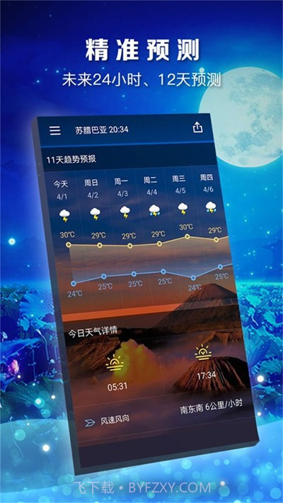 知时天气预报截图2 知时天气预报截图2