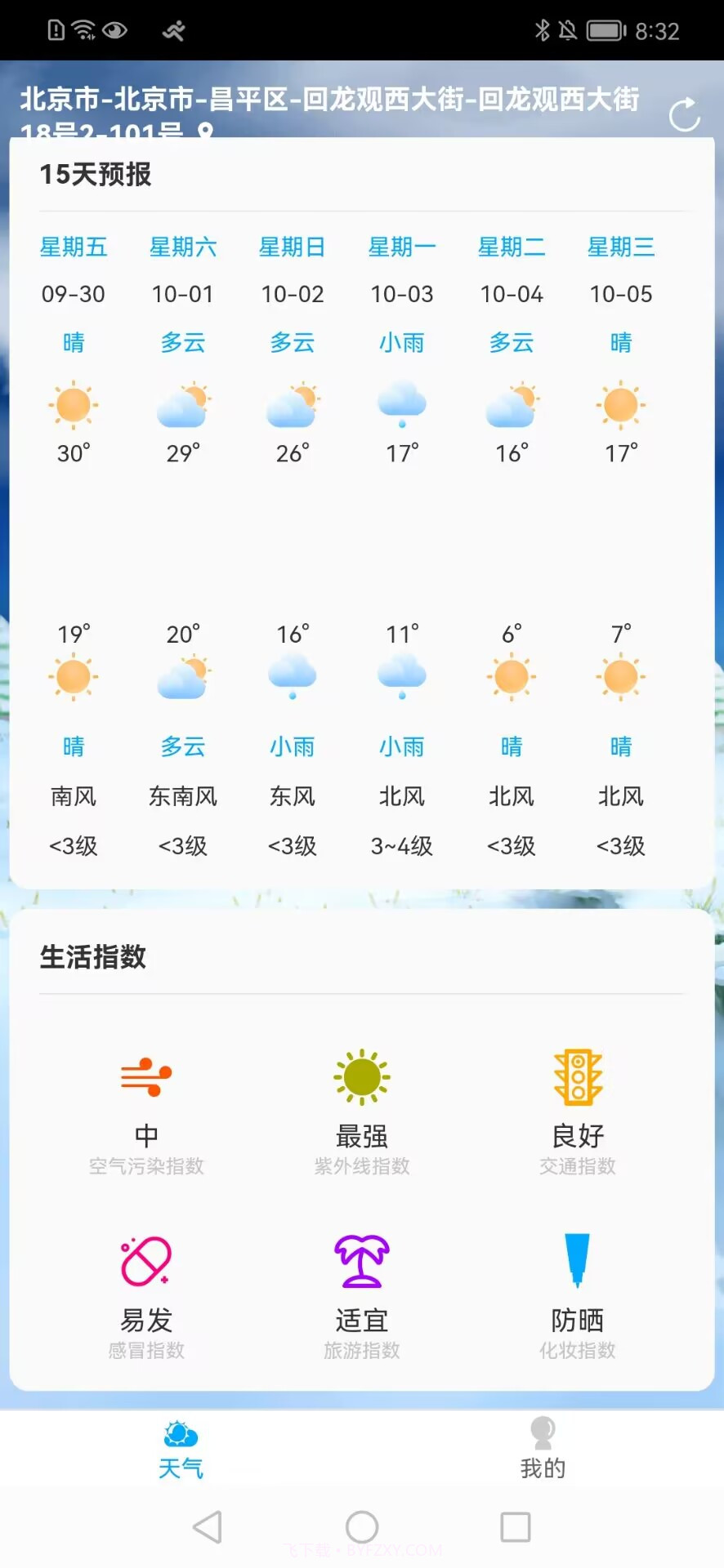 朝阳天气截图2 朝阳天气截图2