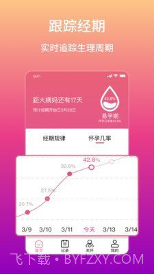 大姨妈生理期提醒截图1