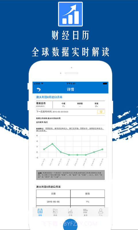 汇无敌截图2 汇无敌截图2