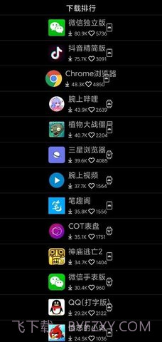 唯趣应用商店截图2