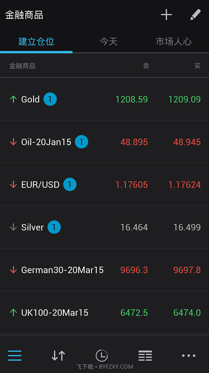 Trading212FOREX截图4