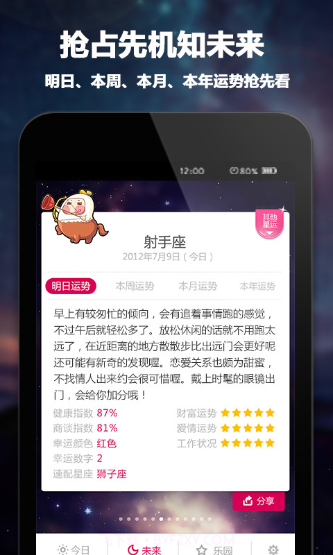 每日星座运程截图4 每日星座运程截图4
