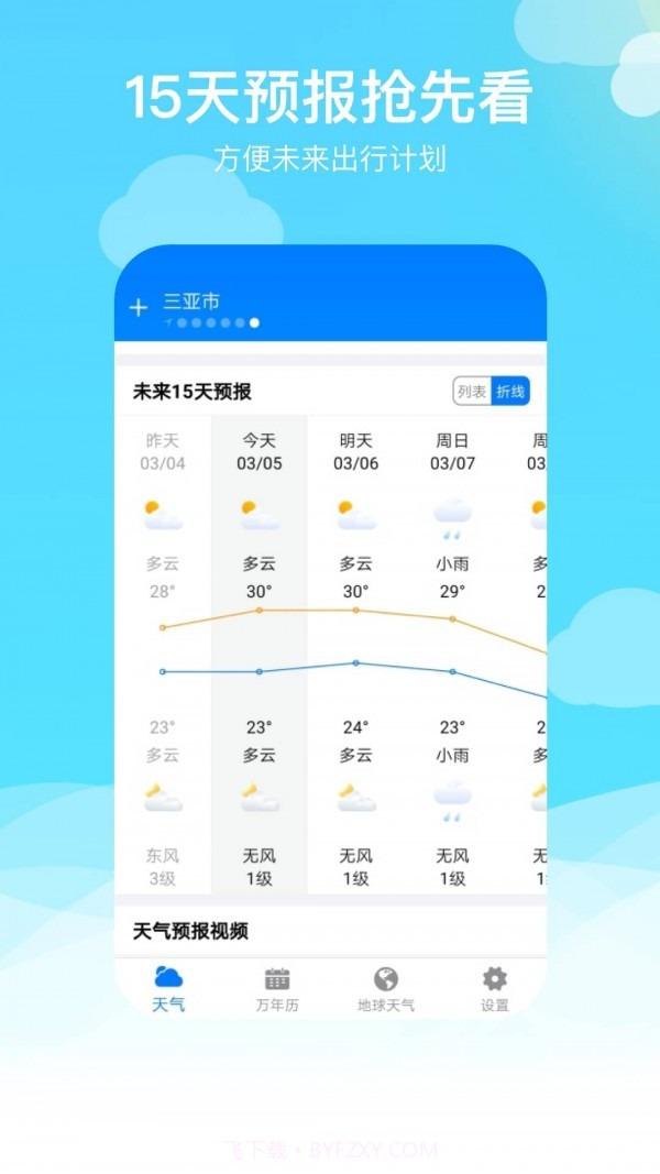 出行天气截图3