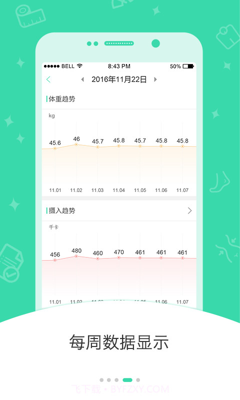 好享瘦截图4 好享瘦截图4
