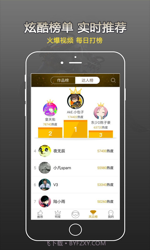 爱玩CF截图3 爱玩CF截图3