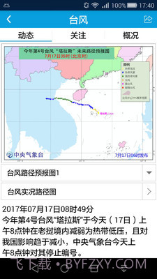 舟山海洋气象截图2
