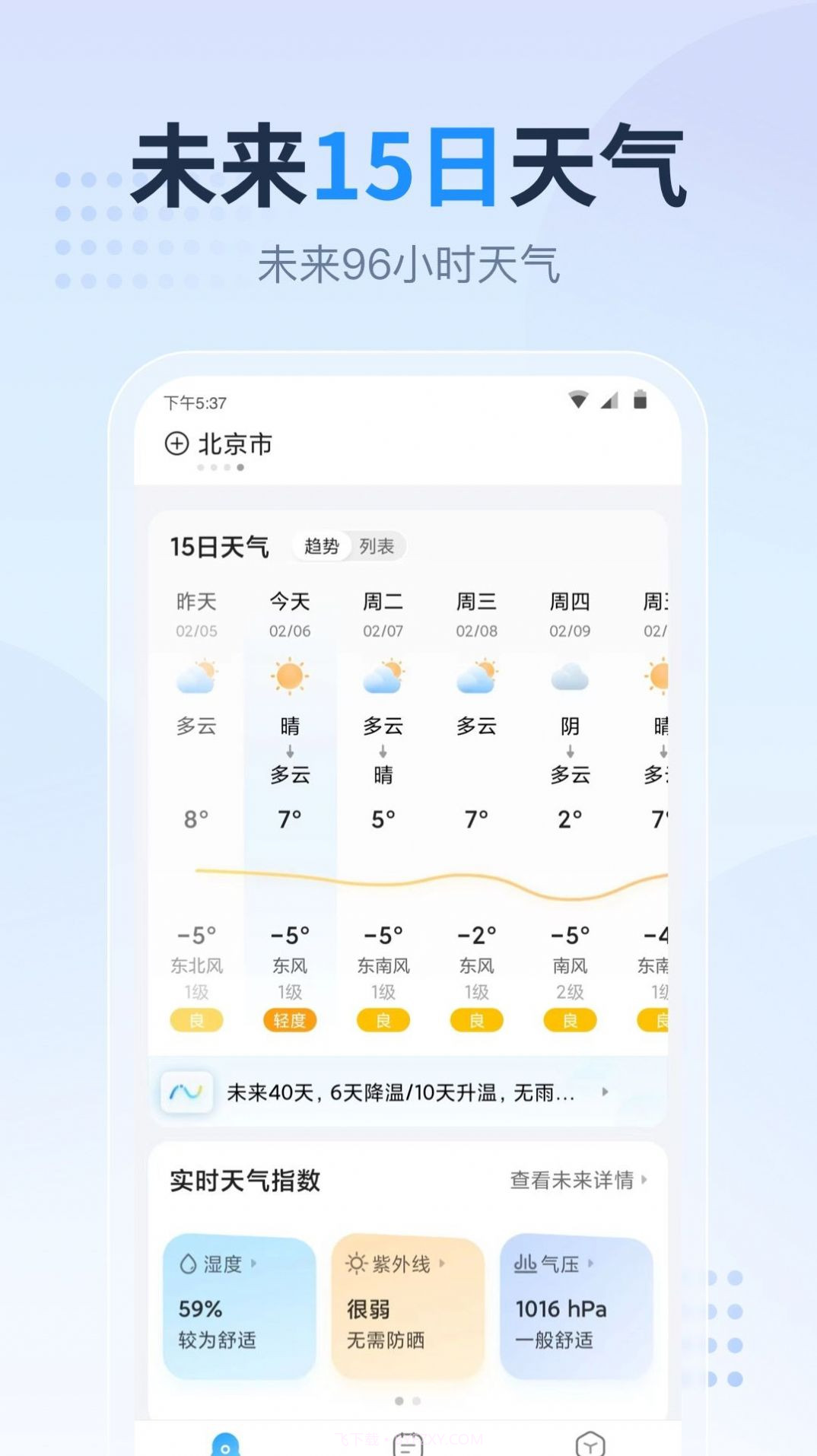 广东本地天气预报截图2