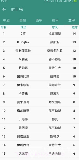 新濠天地体育手机版V1.0截图1 新濠天地体育手机版V1.0截图1