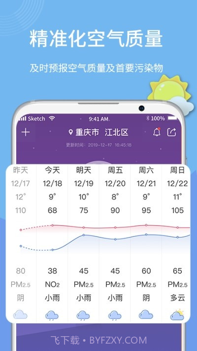 甲醛检测截图1
