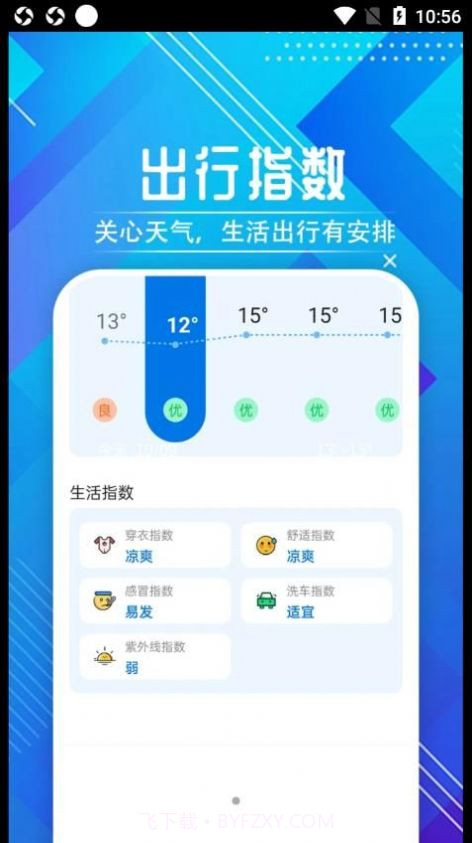 迤迤时节天气截图3 迤迤时节天气截图3