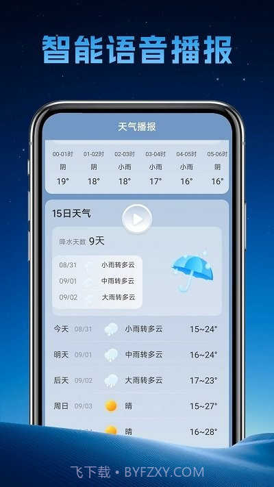 长安天气预报截图3 长安天气预报截图3