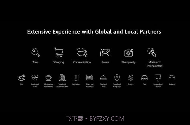 emui10.1系统截图3