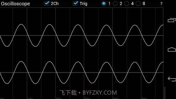 oscilloscope示波器截图1 oscilloscope示波器截图1
