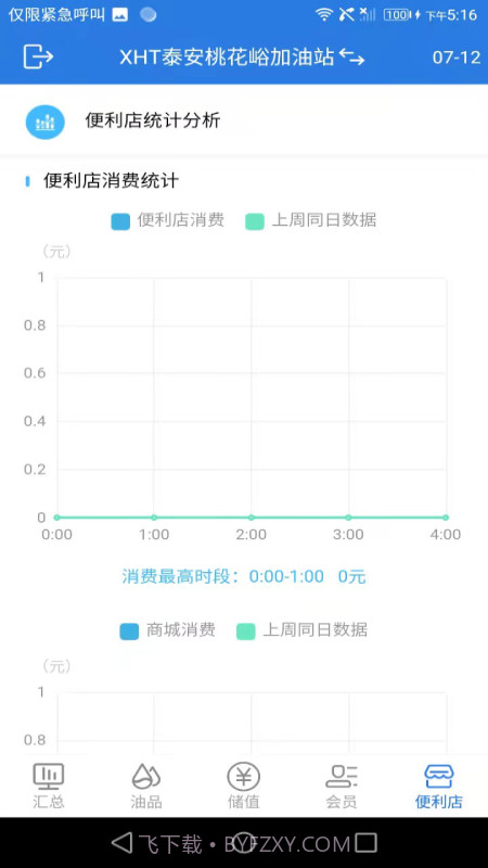 小海豚智慧油站截图4 小海豚智慧油站截图4