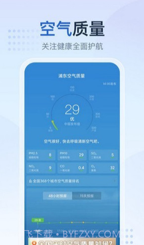 天气预报星截图4 天气预报星截图4