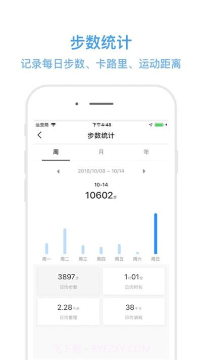 Diri Fit手环(手环设定闹钟)V1.6.3 安卓最新版截图3