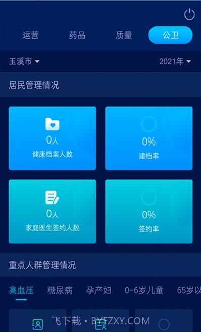 玉溪卫健综管截图3