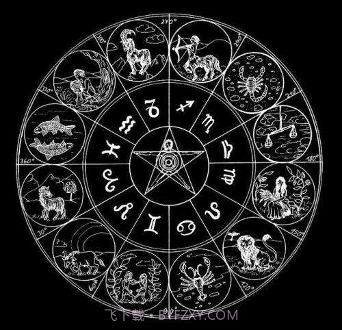 称骨算命大全截图1 称骨算命大全截图1