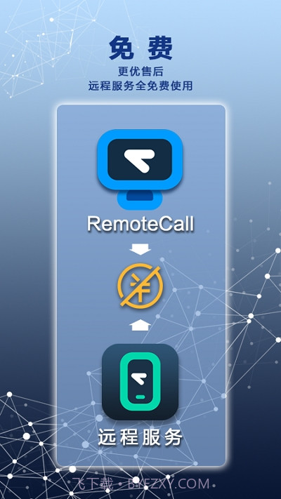 Remote Service截图2