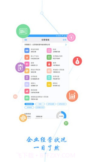 企业经营管理截图4 企业经营管理截图4