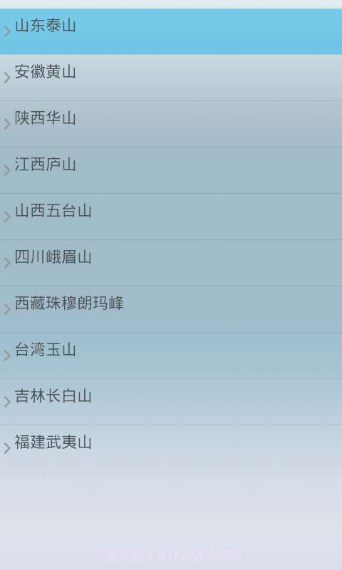 旅游景点推荐截图3