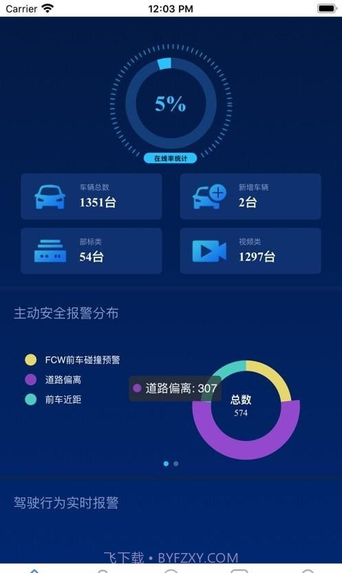 奥航科技截图3 奥航科技截图3