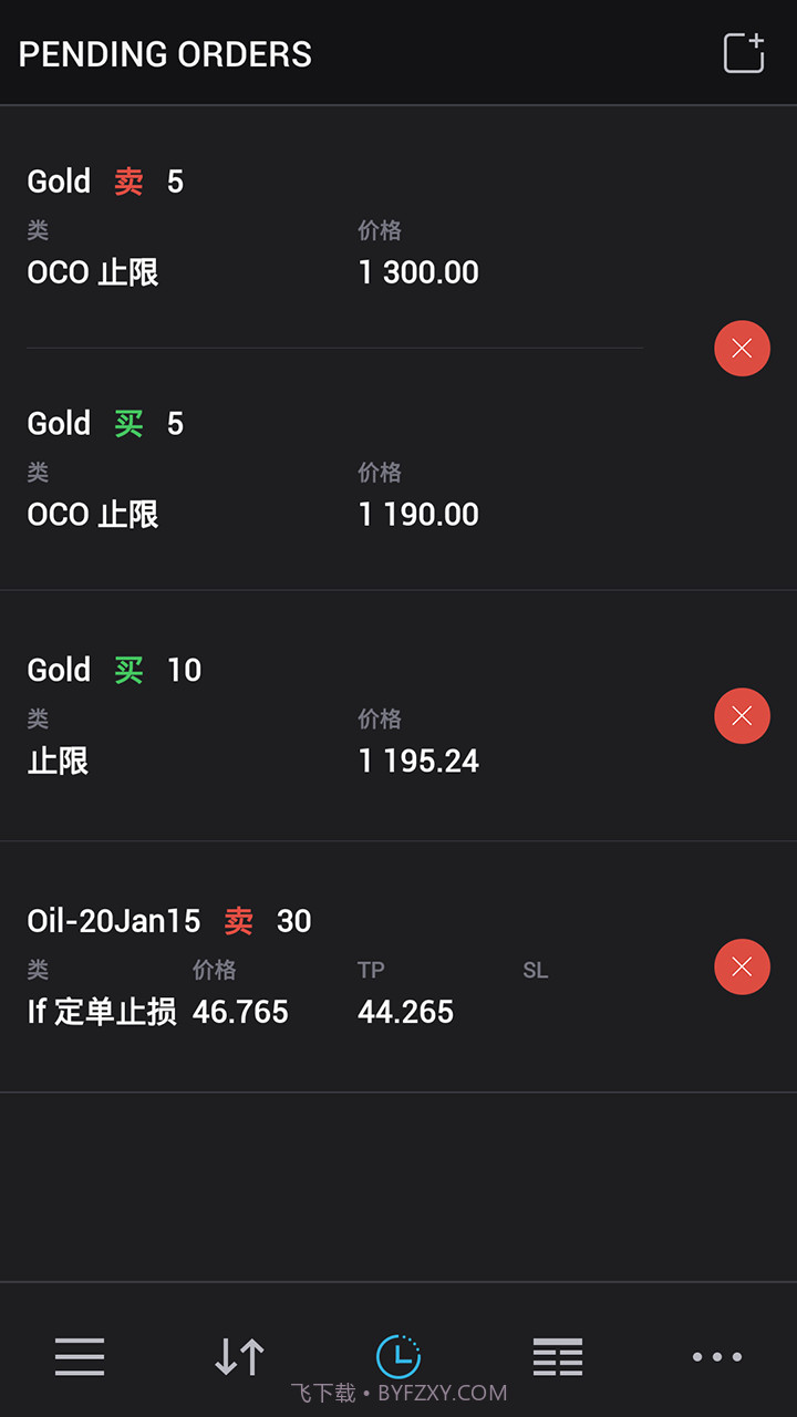 Trading212FOREX截图1