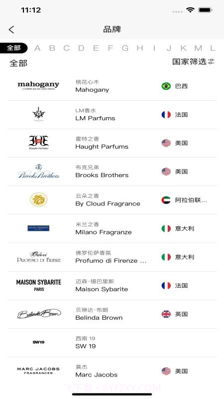 气味至上香水百科截图3