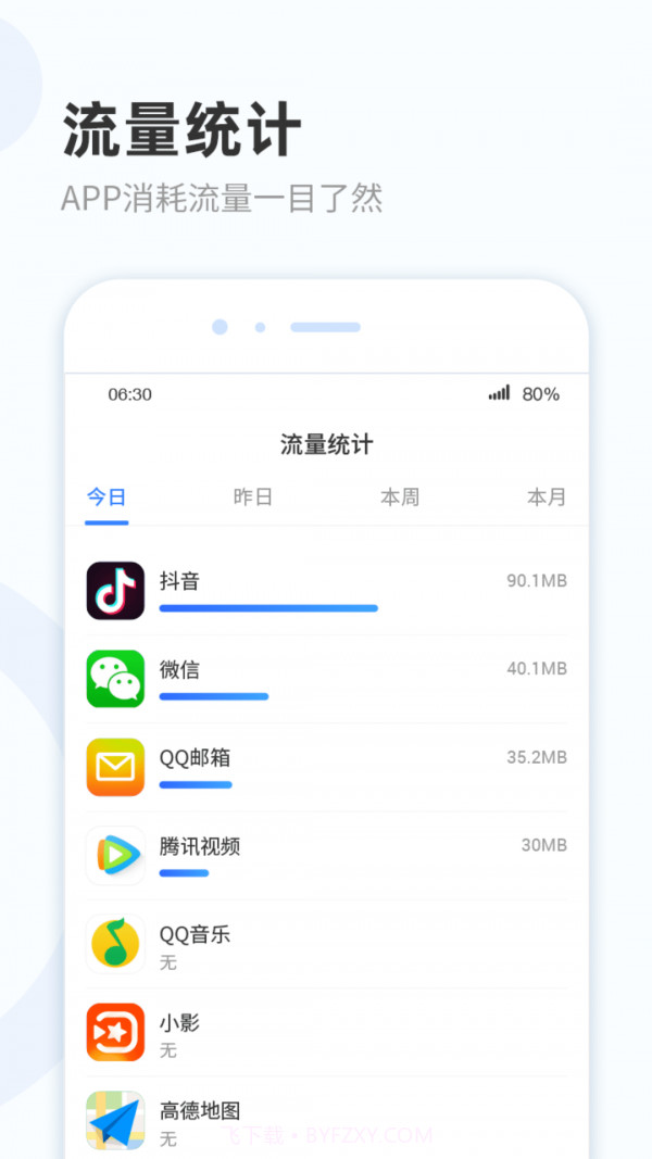 WiFi热点宝安卓截图4