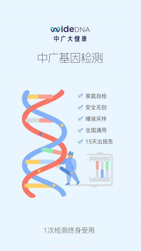 中广大健康截图4