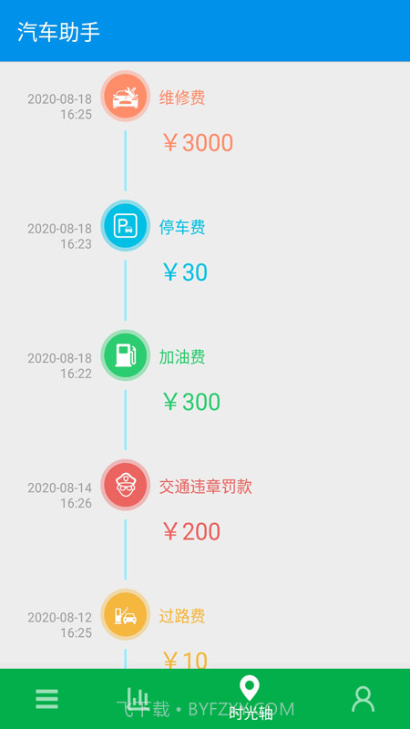 旅游记账截图2 旅游记账截图2
