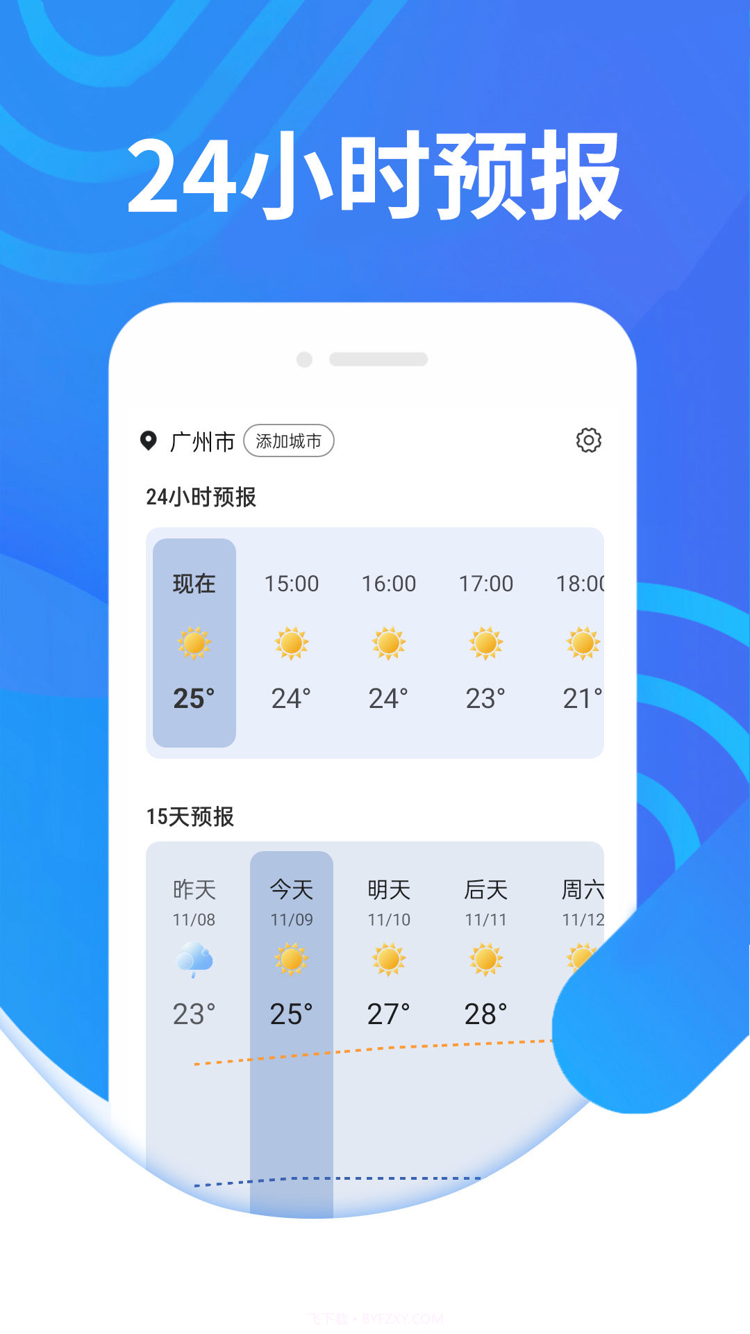 金瓜子天气截图2 金瓜子天气截图2