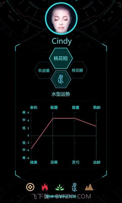 Ai脸型分析截图2 Ai脸型分析截图2