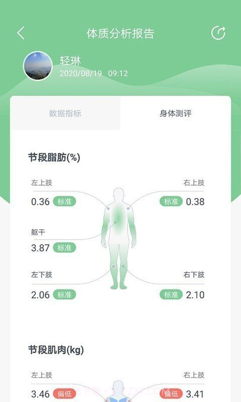 轻琳健康截图2